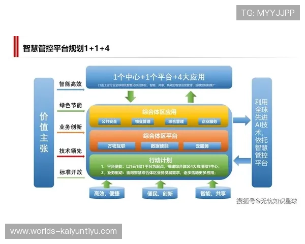 开云电子平台：优化供应链管理提升企业运营效率的智能电子平台