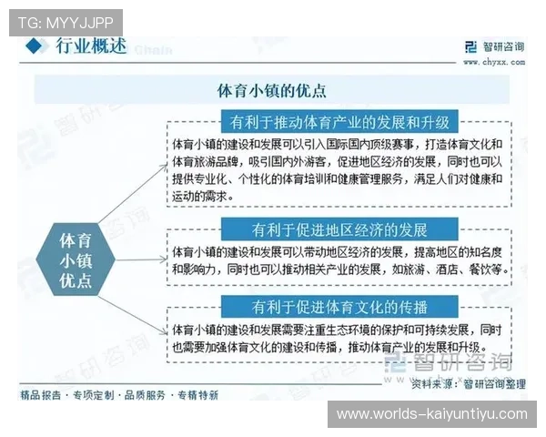 云开体育：推动全民健身与体育产业融合发展的新引擎