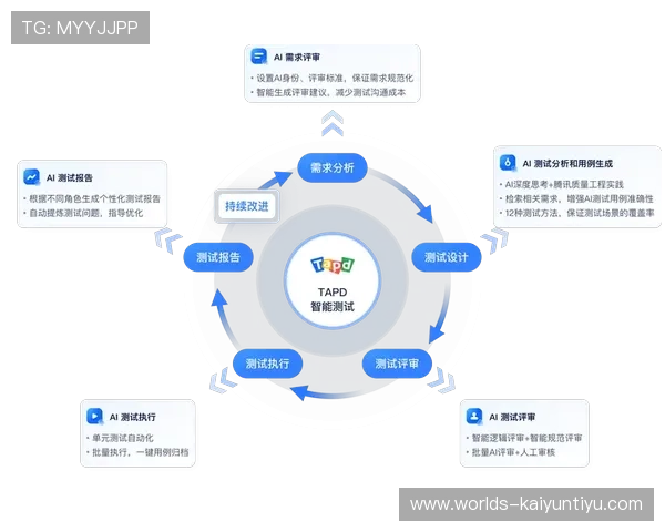开云体育平台评价：平台优惠活动丰富程度与用户参与感受