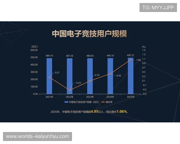 云开电竞中国推动电竞行业创新发展助力中国电竞崛起的战略布局分析 云开电竞中国推动电竞行业创新发展助力中国电竞崛起的战略布局分析